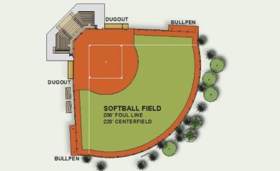 Softball field example photo